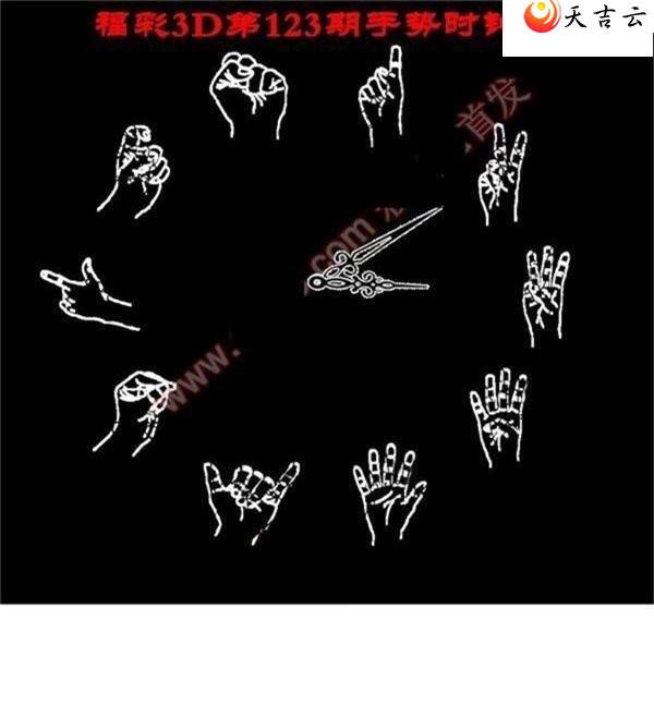 3d22123������ʱ��ͼ��1