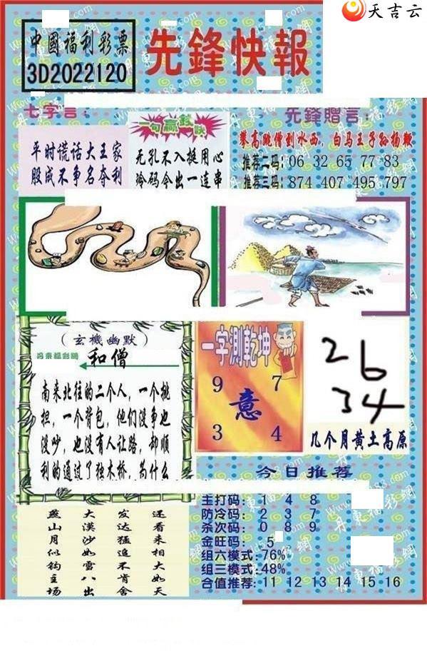 3d22120���ȷ�챨ͼ��2