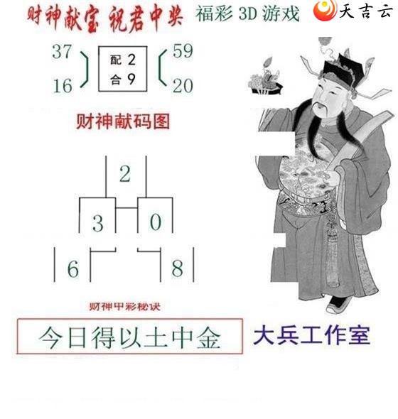 22131�ڴ������ͼ��1