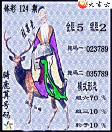 ������22124�ڲ�ǲ׽�ͼ��1