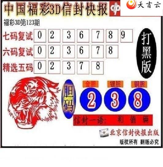 22123���ŷ�챨ͼ��1