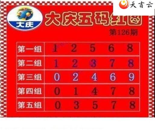 22126�ڴ���ڵ���ͼ��2