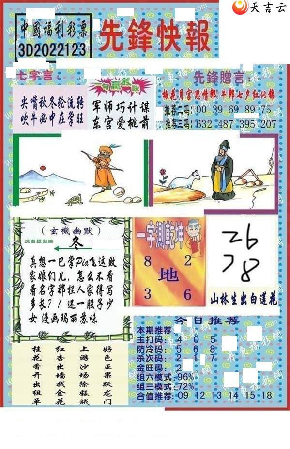 22123���ȷ�챨ͼ��1