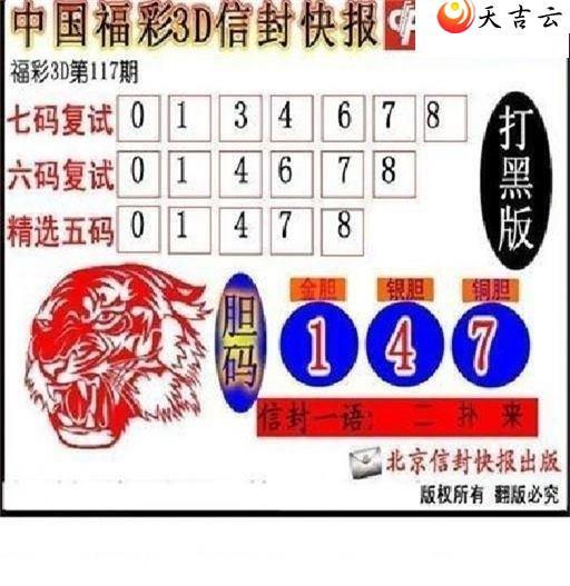 3d117���ŷ�챨ͼ��1