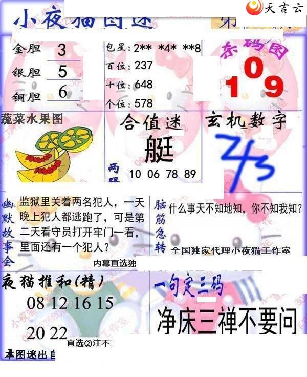 22133��Сҹè�챨ͼ��2