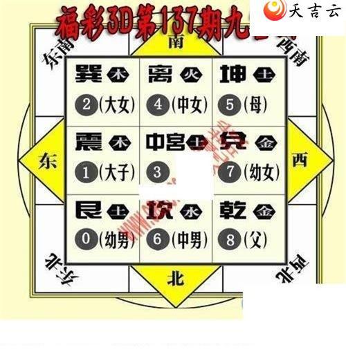 3d22137�ھŹ�ͼ��1