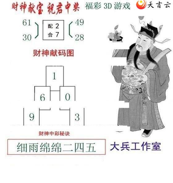 22129�ڴ������ͼ��3