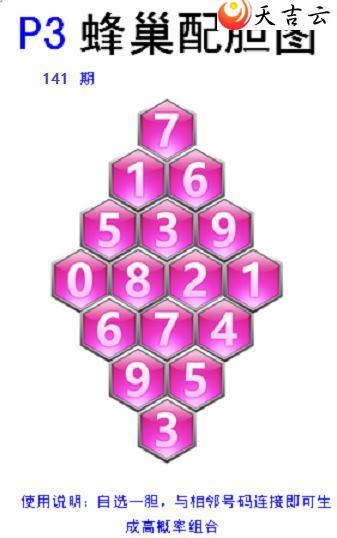 22141�ڷ䳲�Թ��������ͼ��1