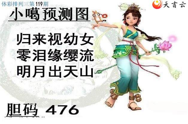 22119��С��ͼ��1