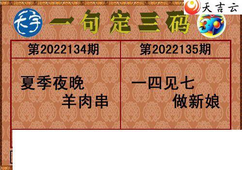 22135��������ֺ�ֵͼ��1