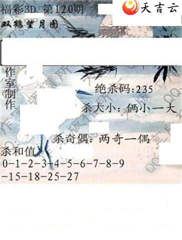 3d120�ڴ��ȫ��ͼ��3