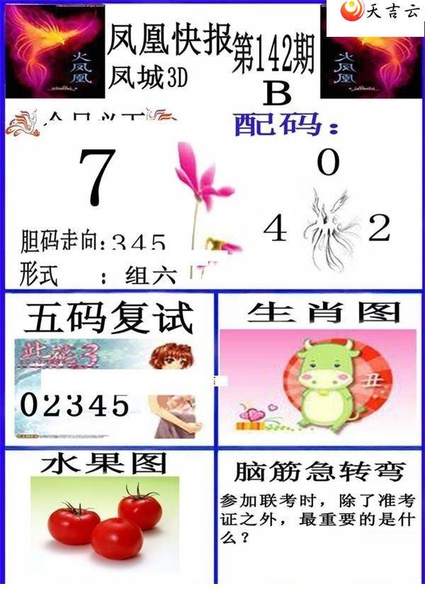 3d22142�ڷ�˿챨ͼ��2