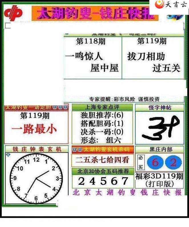 22119��Ǯׯ�챨ͼ��1