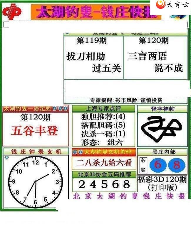 22120��Ǯׯ�챨ͼ��1