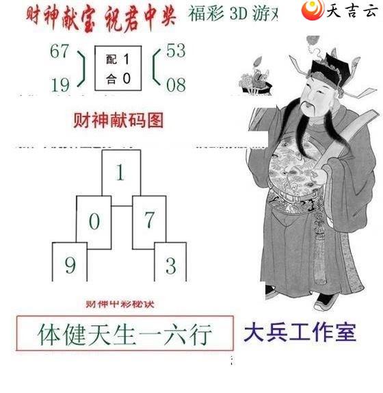 3d22140�ڴ������ͼ��1