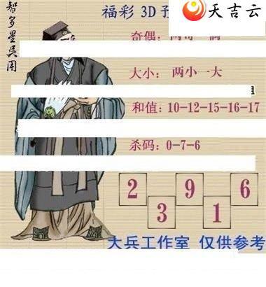 3d132�ڴ������ͼ��2