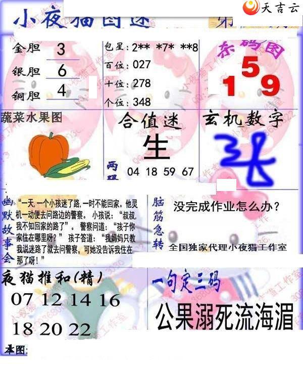 22132��Сҹè�챨ͼ��2