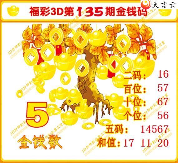 22135�ڽ�Ǯ��ͼ��1