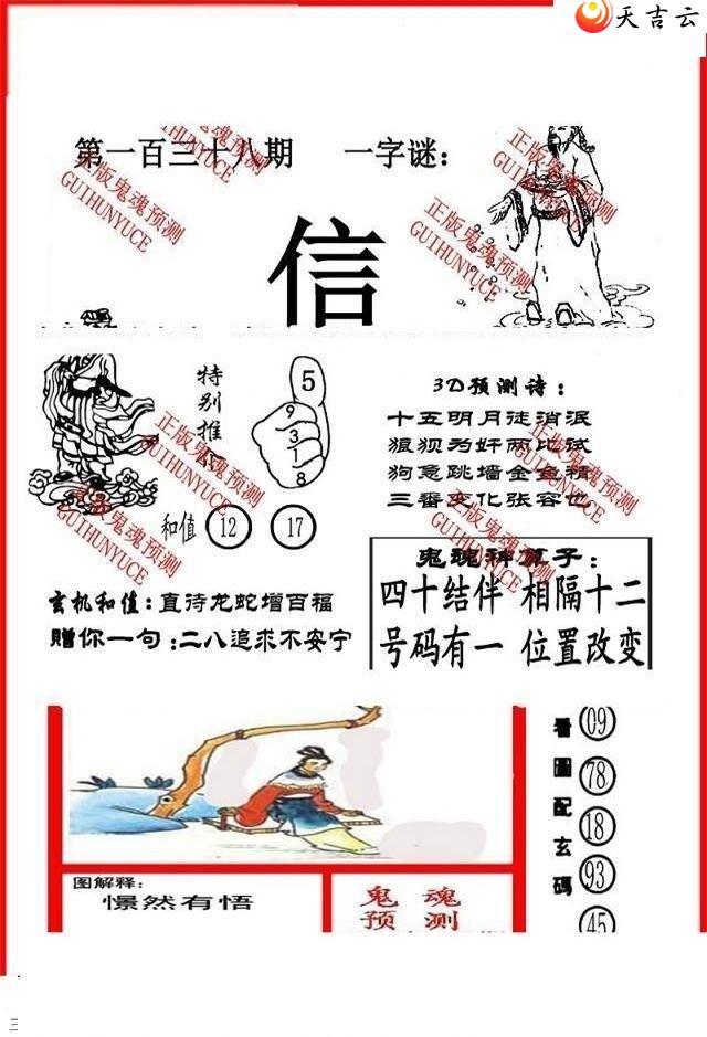 22138�ڴ������ͼ��2