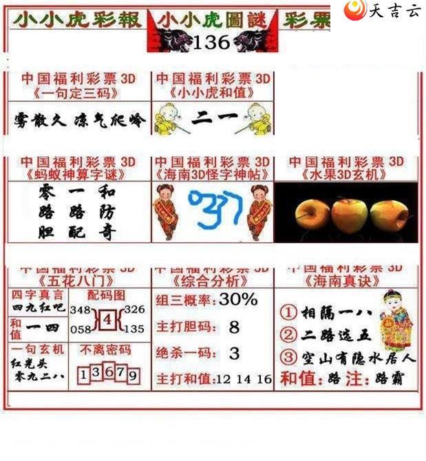 3d136��СС���ʱ�ͼ��2