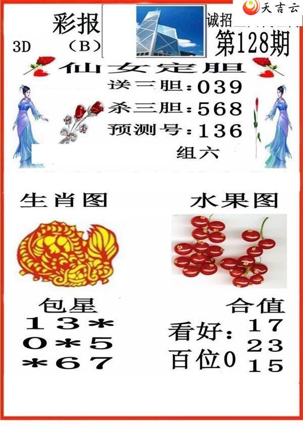 ����3d22128��С��ʱ�ͼ��2