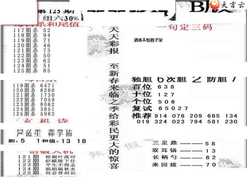 3d22125������ʱ���ר��ͼ��1