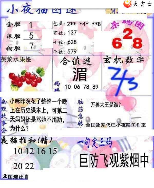 125��Сҹè�챨ͼ��1