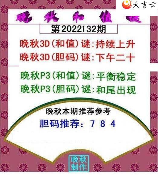 22132�������ֵͼ��1