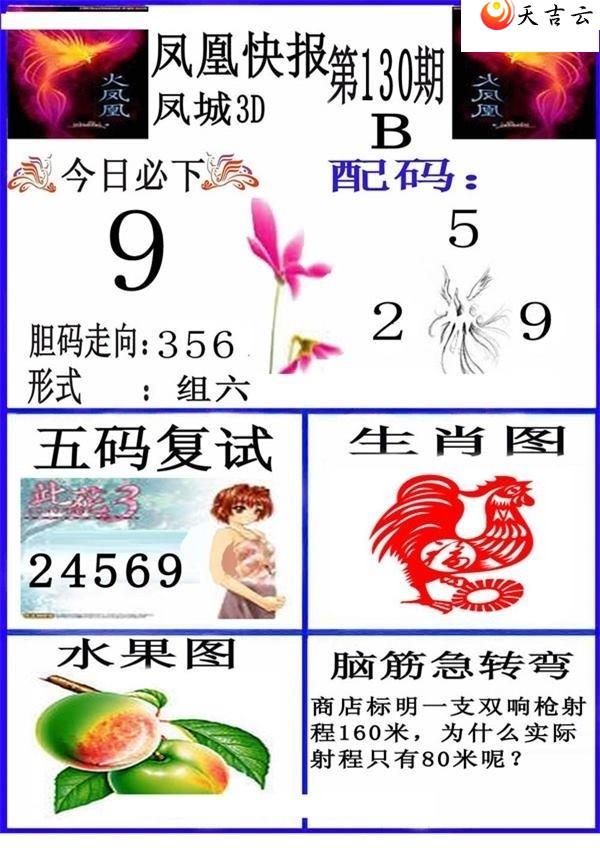 22130�ڷ�˿챨ͼ��1