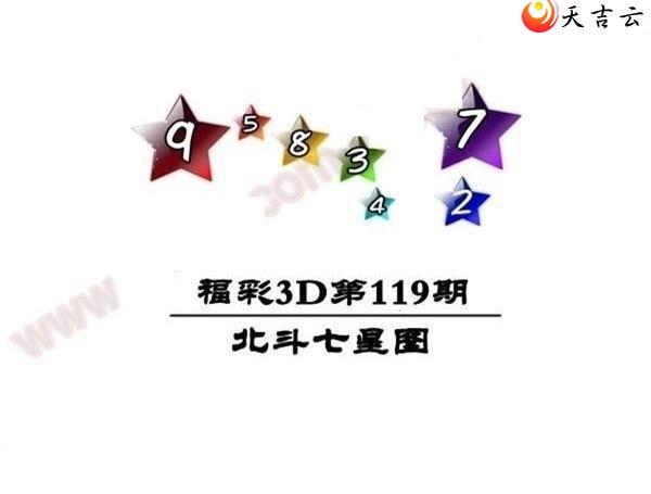 22119�ڱ�������ͼ��1