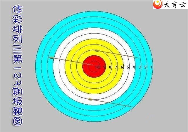 ����22123�ڱ���ͼ��1