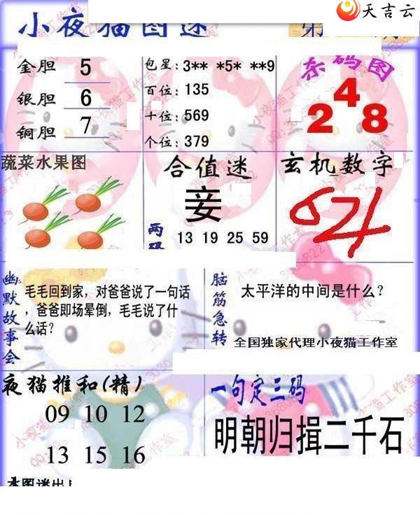 22142��Сҹè�챨ͼ��1