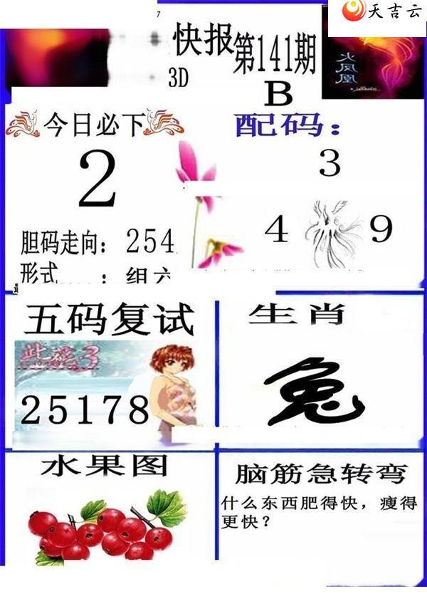 22141�ڷ�˿챨ͼ��2