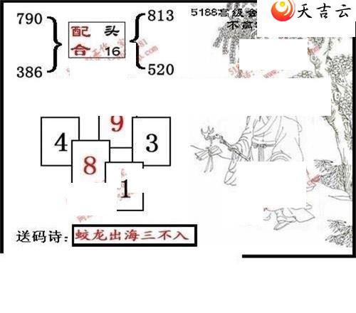 22121��ͼ��3