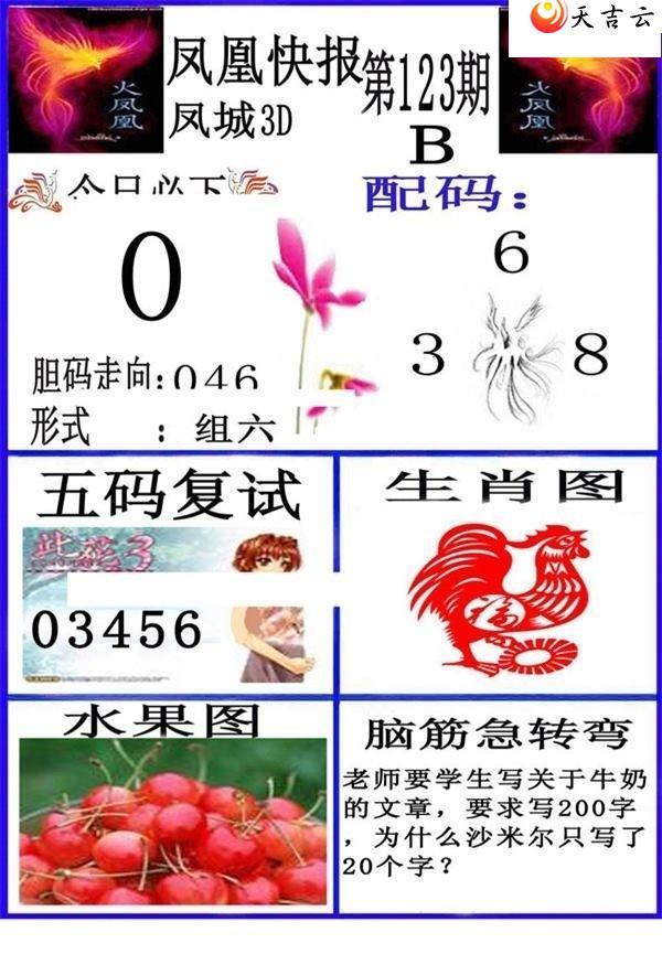 ����3d22123�ڷ�˿챨ͼ��2