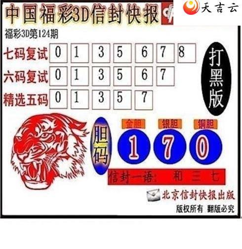 ����3d22124���ŷ�챨ͼ��1