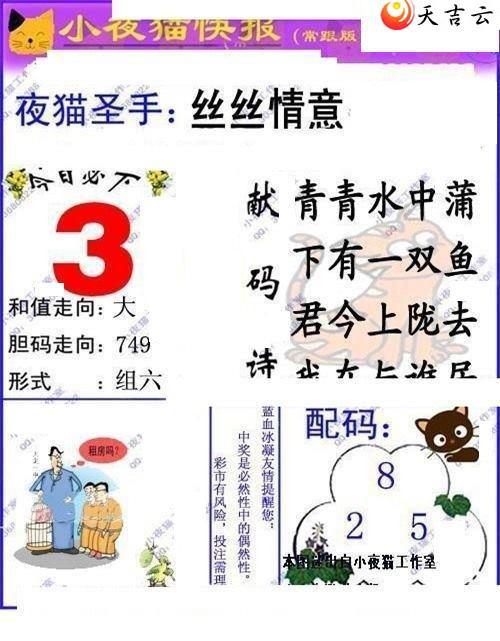 22118��Сҹè�챨ͼ��1