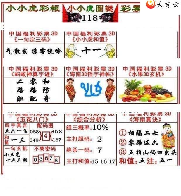 ����3d22118��СС���ʱ�ͼ��1