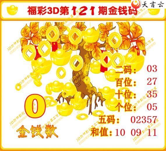 22121�ڽ�Ǯ��ͼ��1