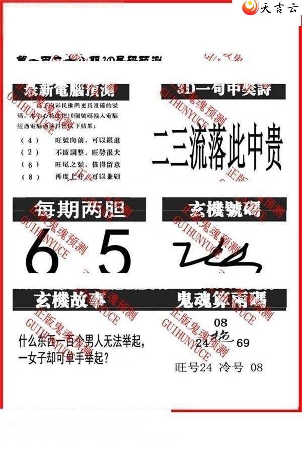 22128�ڴ������ͼ��2