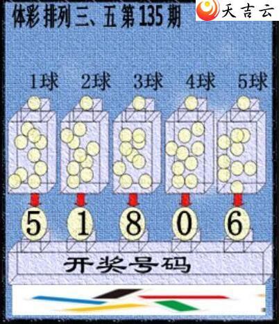 ������22135�ڲ�ǲ׽�ͼ��3