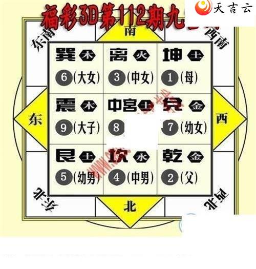 112�ھŹ�ͼ��1