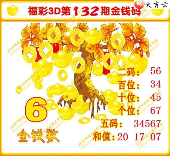 132�ڽ�Ǯ��ͼ��1