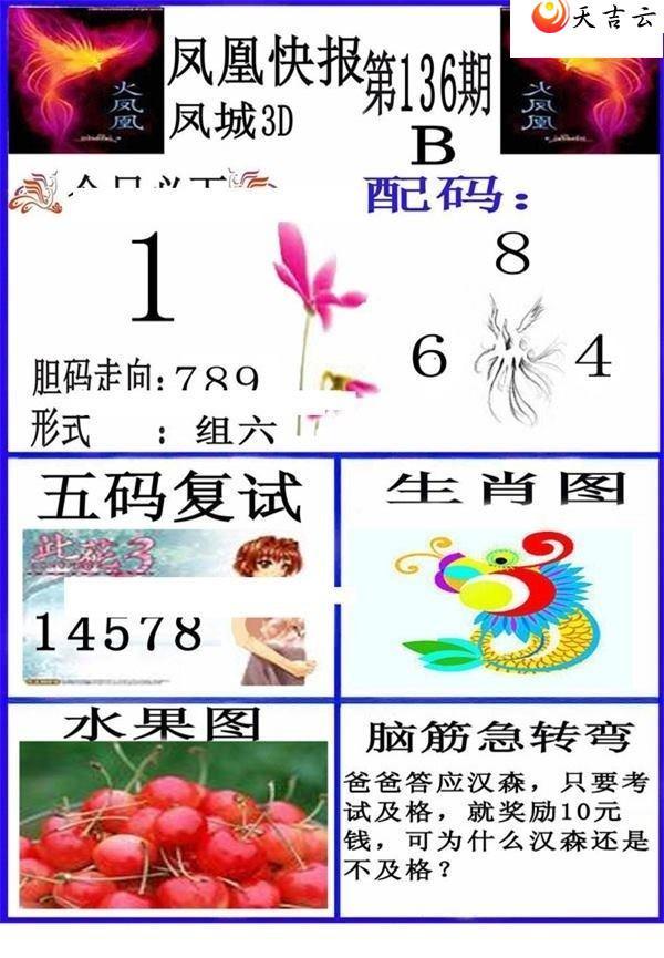 22136�ڷ�˿챨ͼ��2