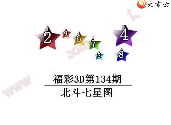 3d22134�ڱ�������ͼ��1