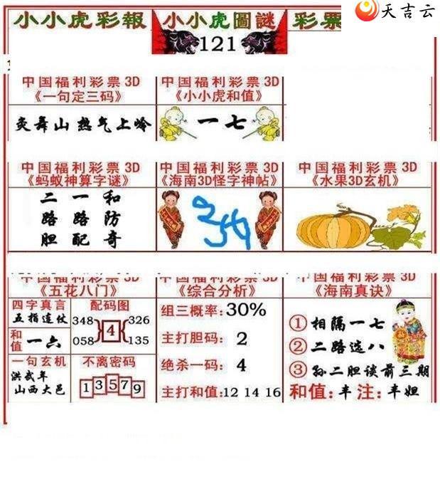 3d121��СС���ʱ�ͼ��1