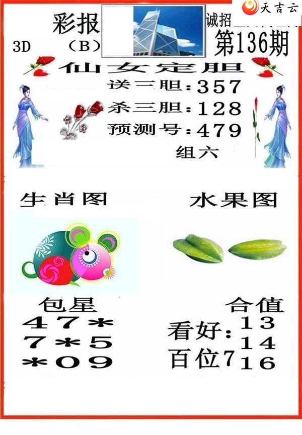 22136��С��ʱ�ͼ��1