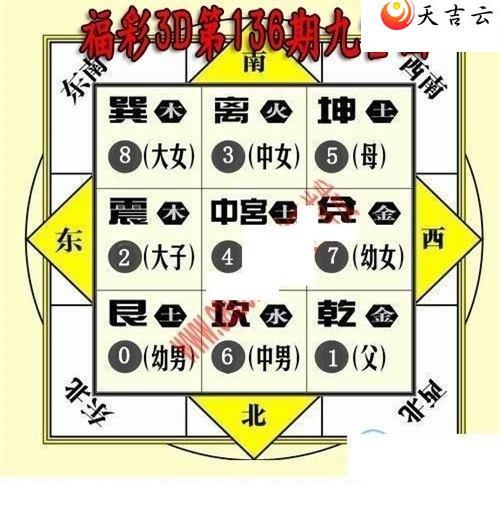 ����3d22136�ھŹ�ͼ��1