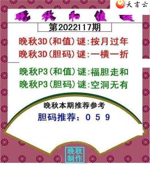 22117�������ֵͼ��1