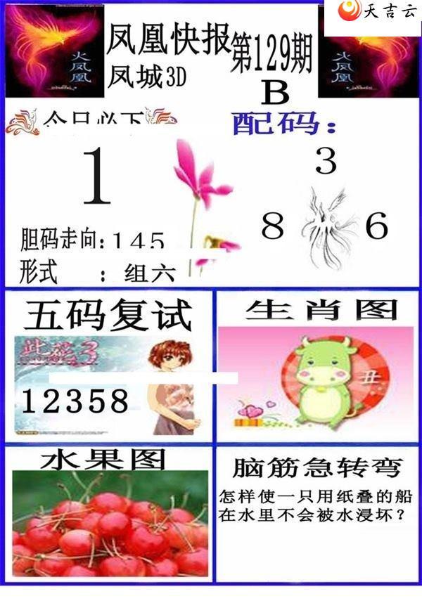 ����3d22129�ڷ�˿챨ͼ��2